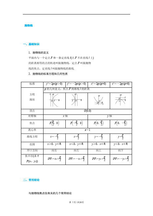 抛物线