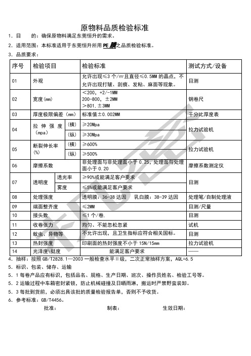 pe薄膜检验标准