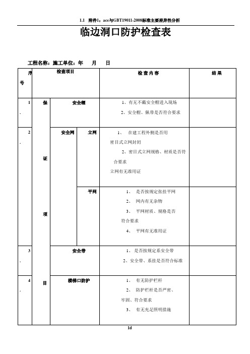 “三宝”,“四口”防护检查表