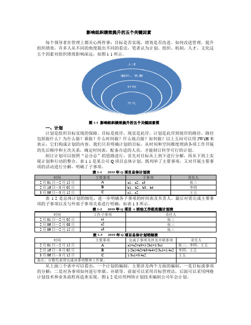 影响组织绩效提升的五个关键因素