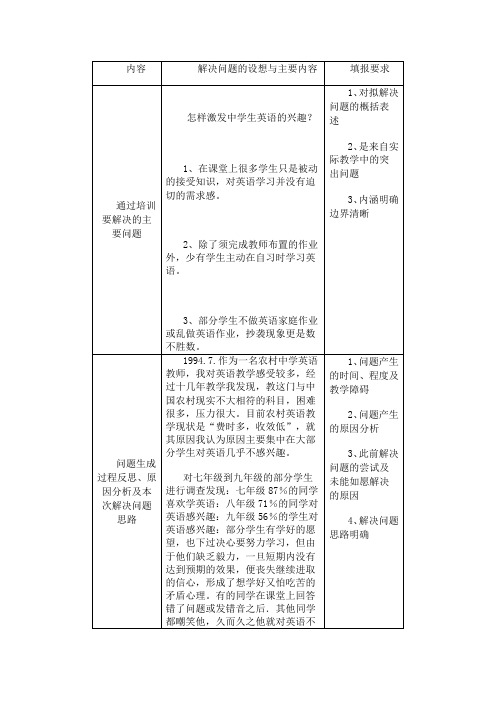 国培英语作业