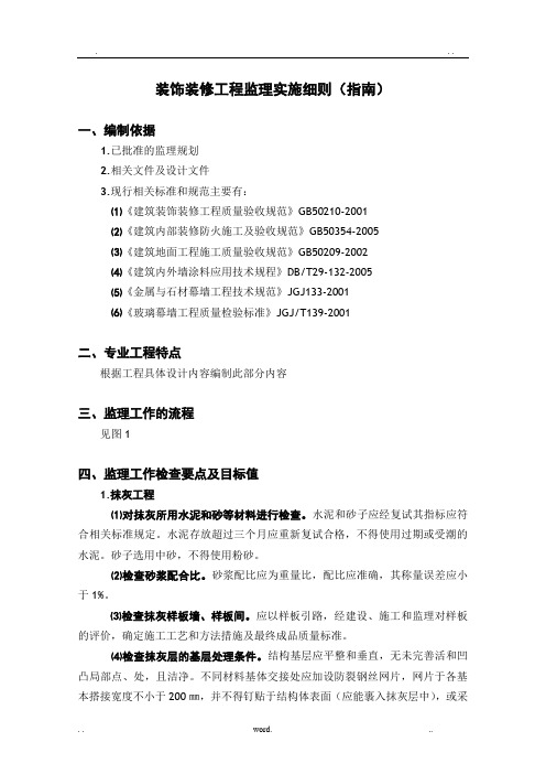 装饰装修工程监理实施细则