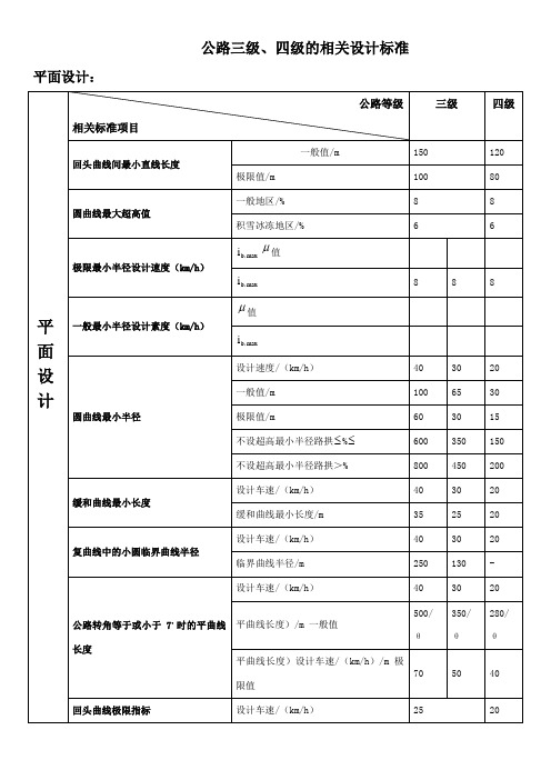 公路三级、四级标准对比