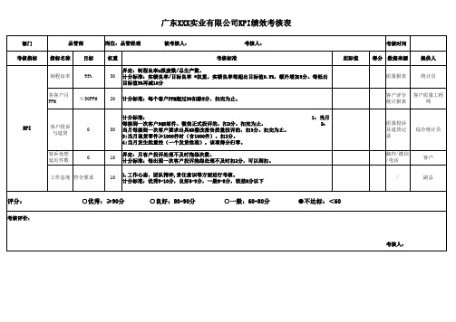 品管(质量)经理KPI绩效考核表