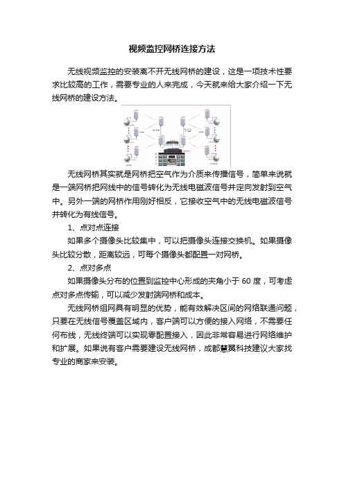 视频监控网桥连接方法