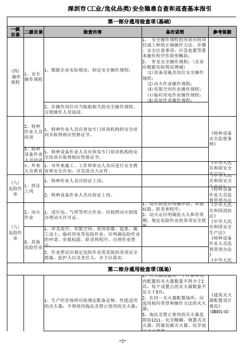 危化品安全隐患自查和巡查基本指引