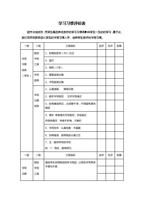 学习习惯评价表