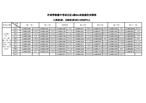 111)外语专业课期末考试座位安排