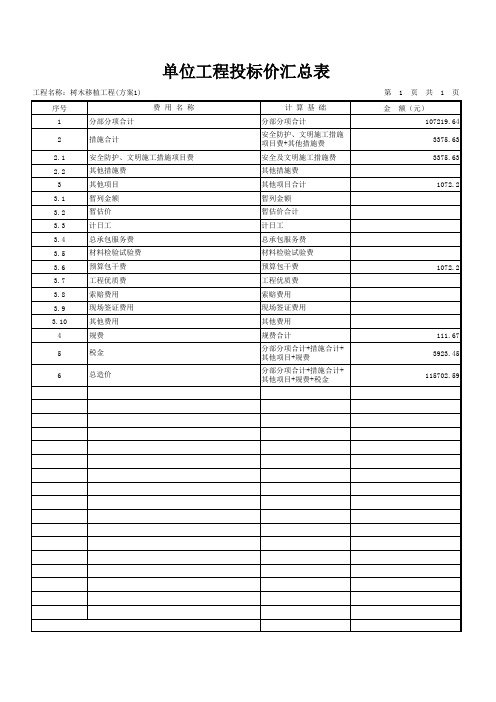园林树木移植工程套价参考