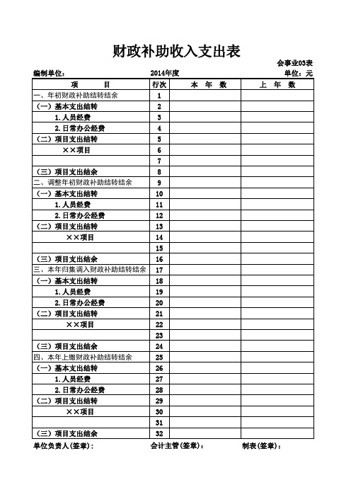 事业单位最新资产负债表