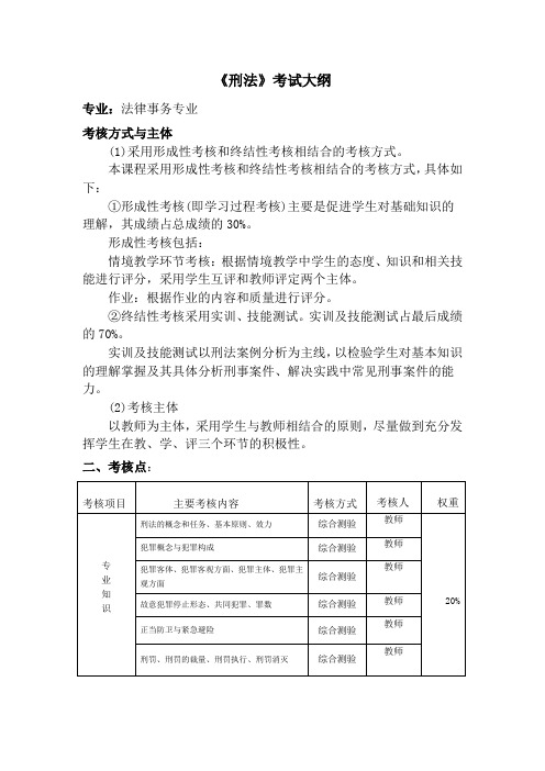 《刑法》考试大纲
