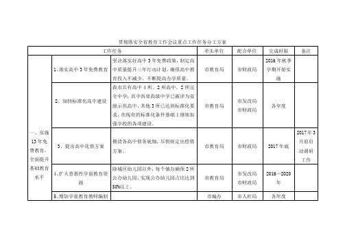 贯彻落实全教育工作会议重点工作任务分工方案