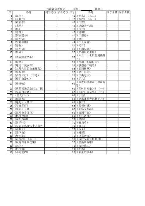 古诗背诵考核表