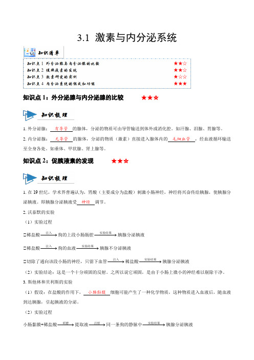 激素与内分泌系统(讲义)