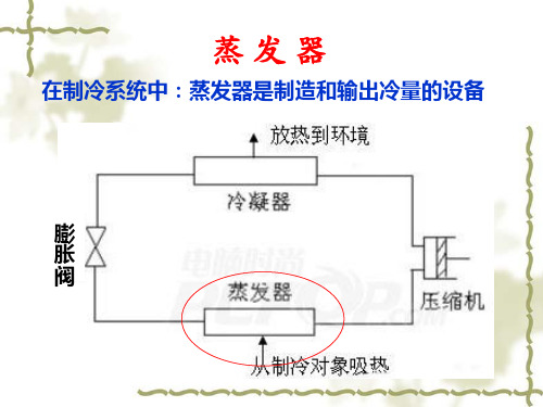 第四章--蒸发器