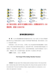 毕业设计(论文)-复卷机整机结构设计(含全套CAD图纸) 模板