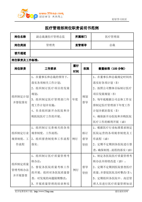 集团医疗副总裁岗位职责说明书