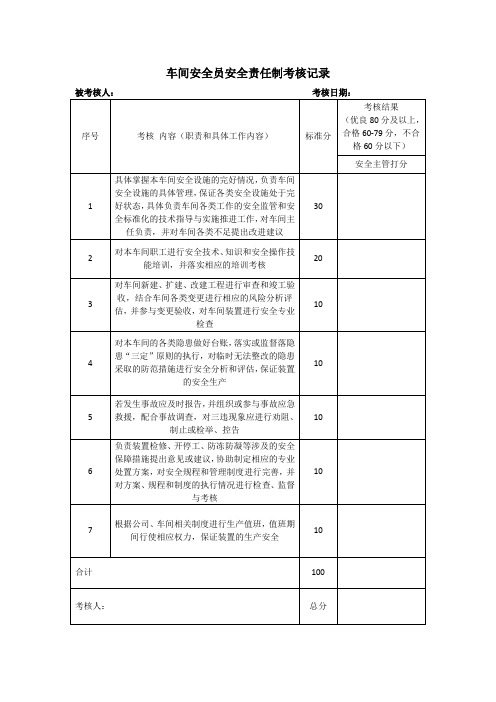 车间安全员责任制考核表