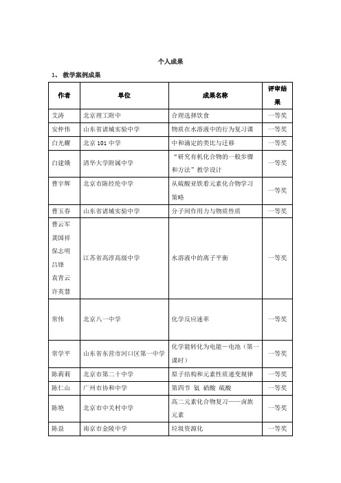化学教研成果