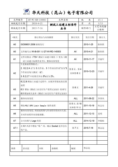 测试工站建立标准作业书