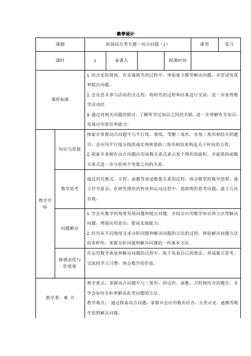 初中数学_中考专题——动点问题教学设计学情分析教材分析课后反思