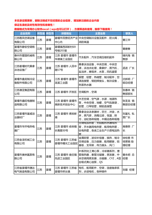 2020新版江苏省姜堰空调工商企业公司名录名单黄页大全27家