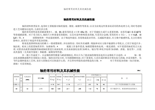 轴的常用材料及其机械性能