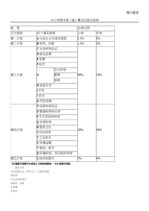 中小学图书馆图书分类法