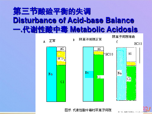 第三节酸碱平衡的失调ppt课件