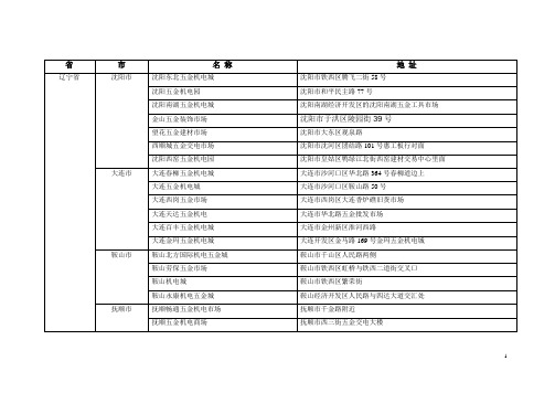 全国五金机电市场名字及地址