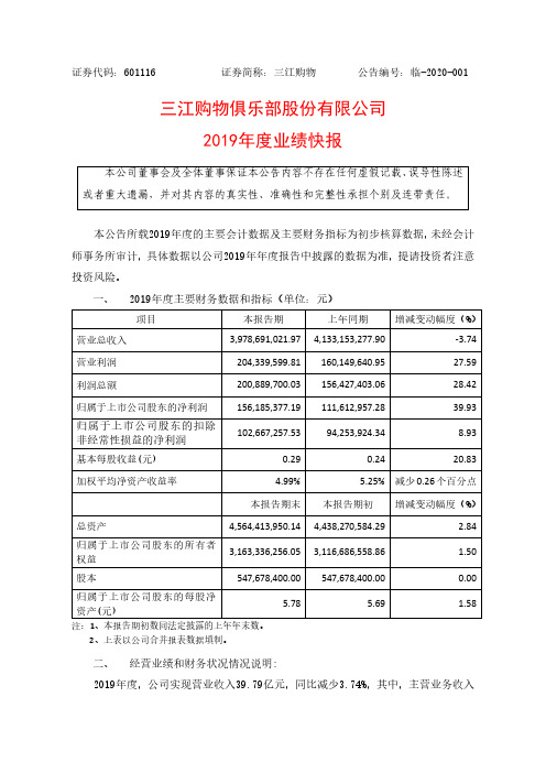 三江购物：2019年度业绩快报