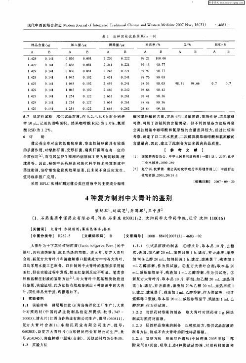 4种复方制剂中大青叶的鉴别