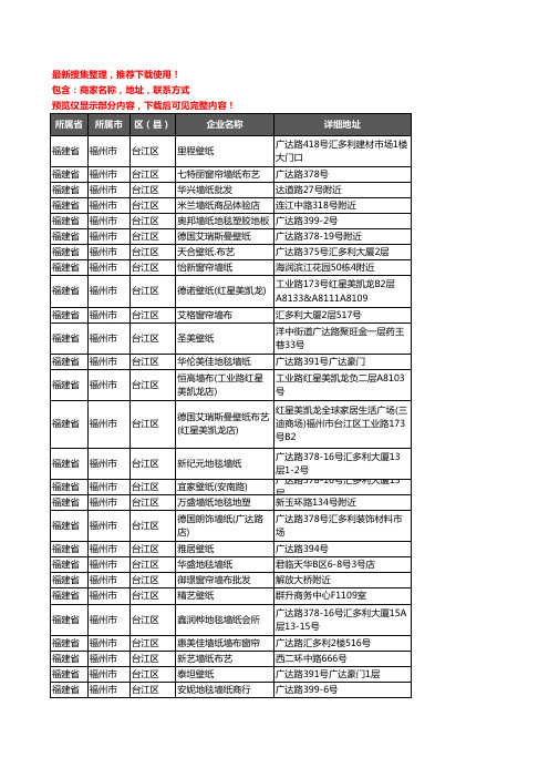 新版福建省福州市台江区壁纸企业公司商家户名录单联系方式地址大全33家