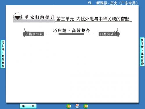 课堂新坐标2014版高三一轮历史总复习(广东专用)第三单元单元归纳提升