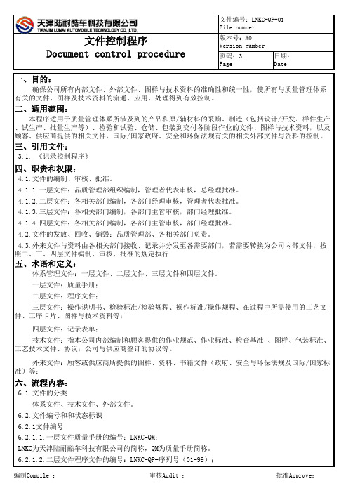 文件控制程序