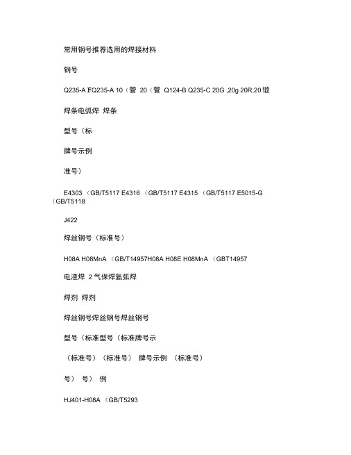 常用钢号推荐选用的焊接材料.