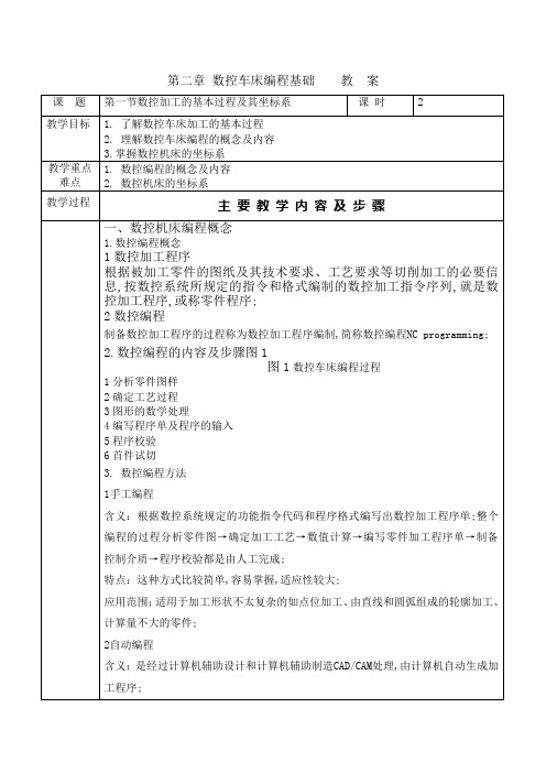 数控车床编程基础教案