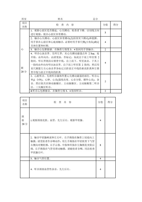 心脏体格检查