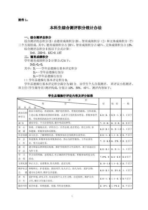 本科生综合测评积分统计办法(修订版本)【范本模板】