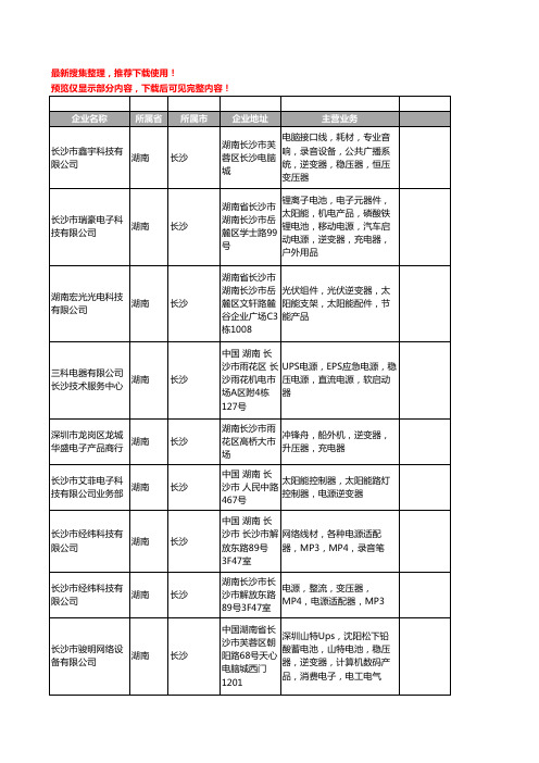 新版湖南省长沙逆变器工商企业公司商家名录名单联系方式大全51家