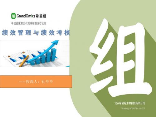 绩效管理与绩效考核培训教材(共 64张PPT)