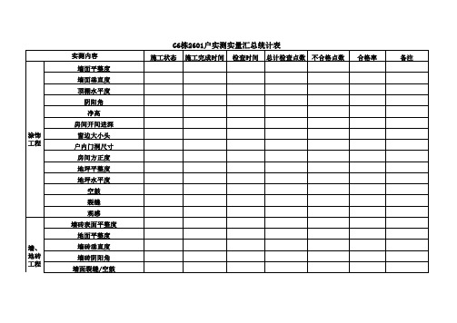精装修施工质量一户一档控制表