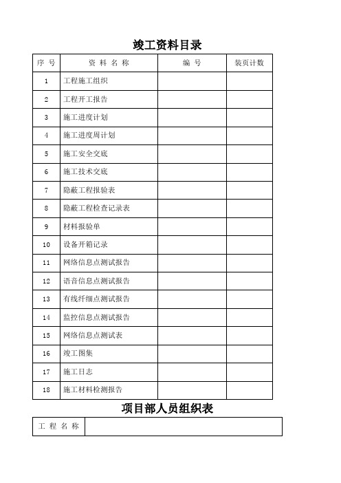 综合布线施工计划完整版各种表格)