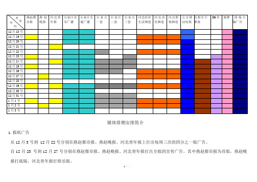 媒介排期表