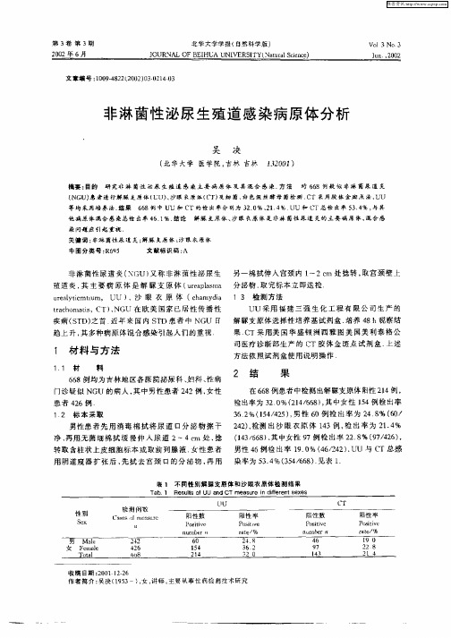 非淋菌性泌尿生殖道感染病原体分析