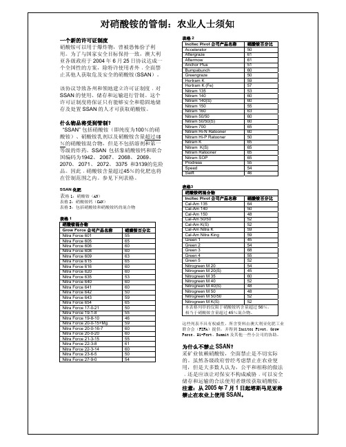 对硝酸铵的管制农业人士须知-DepartmentofAgricultureandWater