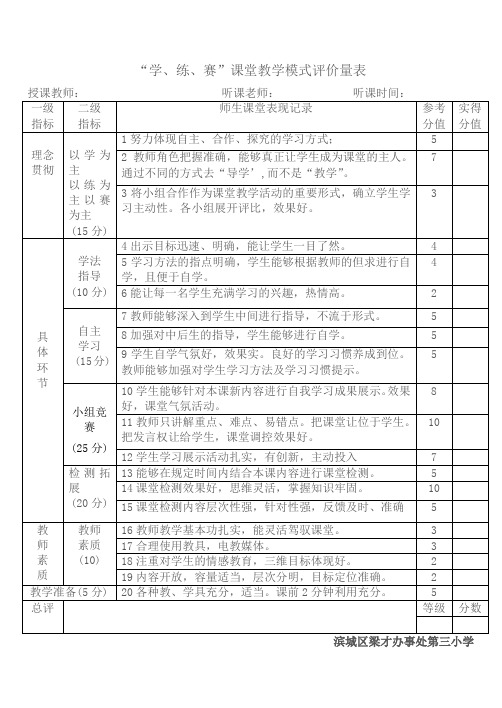 课堂教学评价量表
