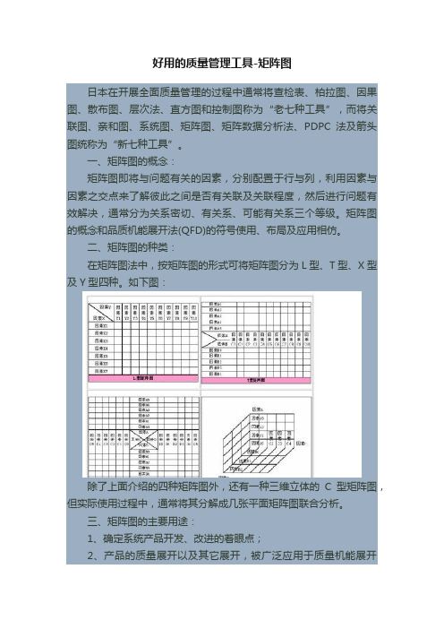 好用的质量管理工具-矩阵图