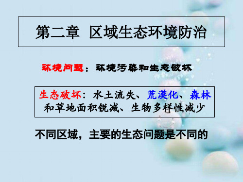 2.1荒漠化的防治 (40张PPT)