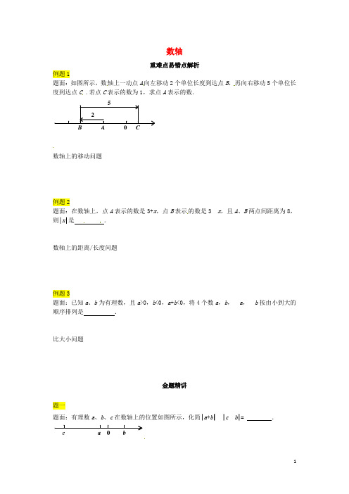 山东省冠县武训高级中学七年级数学上册 数轴同步练习